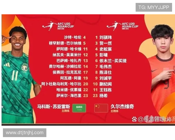 中国足球明星汇总及其成就分析与未来展望 中国足球明星汇总及其成就分析与未来展望