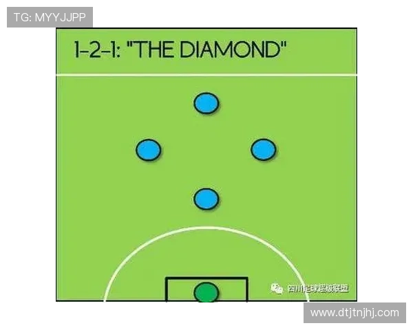 广州足球队灵活战术揭秘：如何在赛场上游刃有余