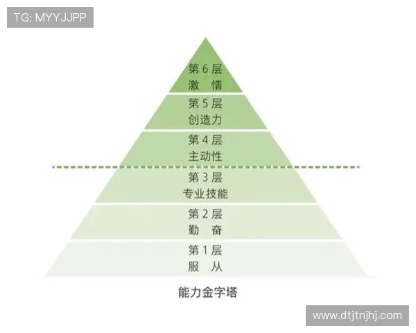 广州乒乓球队与南京乒乓球队赛后复盘团队协作的成功与不足分析